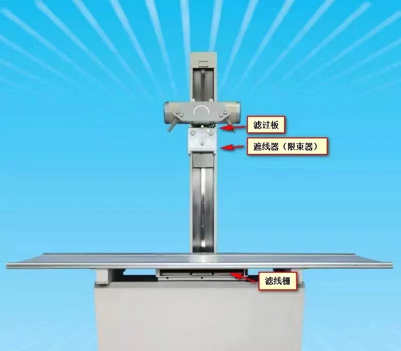 X射線檢查設(shè)備中濾過板、遮線器和濾線柵