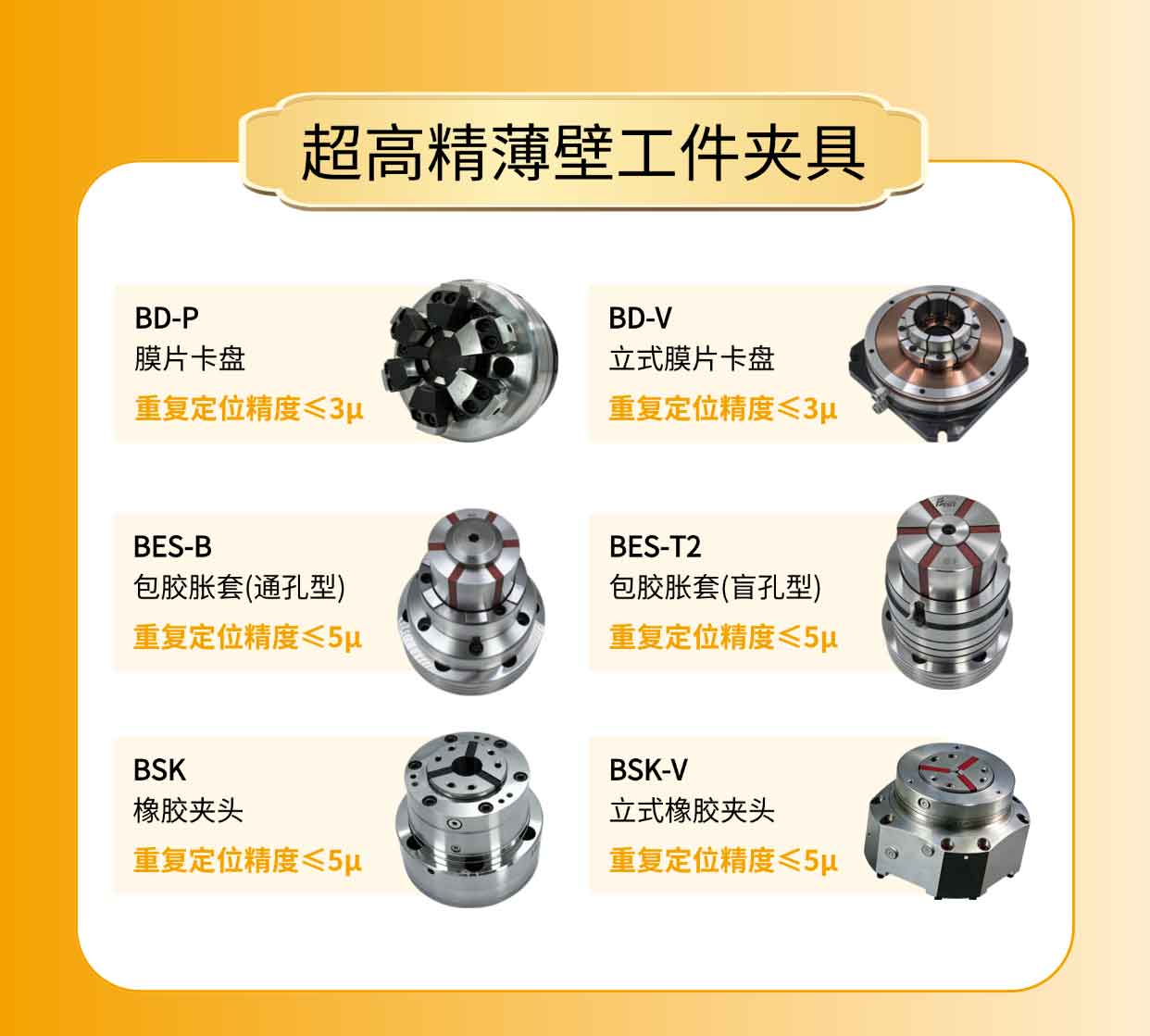 比優(yōu)特中國機(jī)床展邀請(qǐng)函_05.jpg